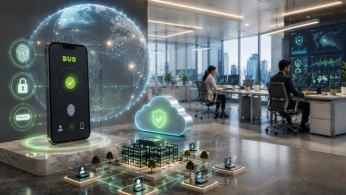 global network security identity verification