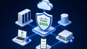 Cisco Duo cloud MFA architecture