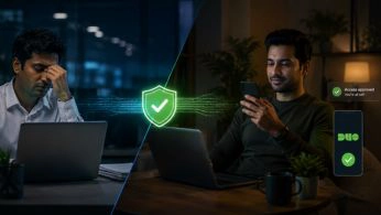 secured vs unsecured user access with MFA
