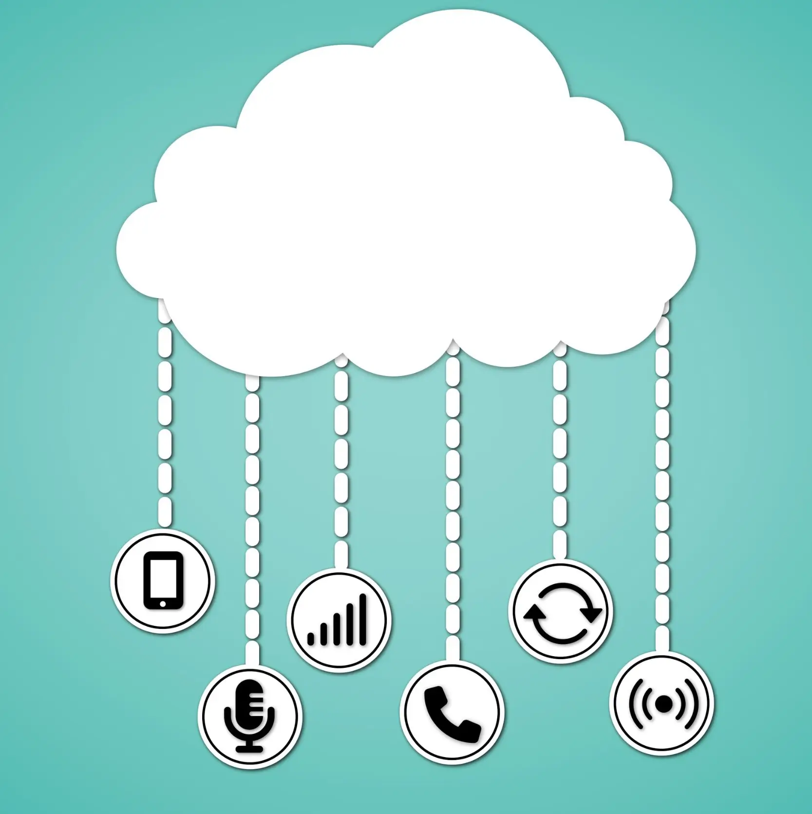 Digital Workplace